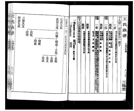 [王]王氏族谱 (湖南) 王氏家谱_三.pdf