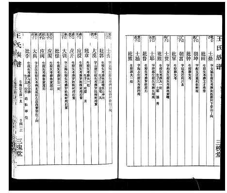 [王]王氏族谱 (湖南) 王氏家谱_七.pdf