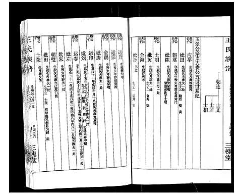 [王]王氏族谱 (湖南) 王氏家谱_八.pdf