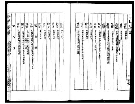 [王]王氏族谱 (湖南) 王氏家谱_十四.pdf