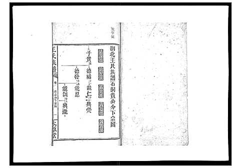 [王]王氏族谱 (湖南) 王氏家谱_三.pdf