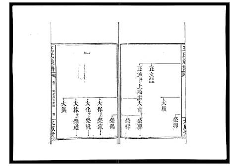 [王]王氏族谱 (湖南) 王氏家谱_三.pdf