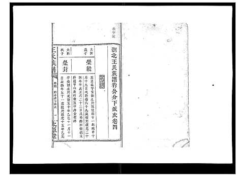 [王]王氏族谱 (湖南) 王氏家谱_四.pdf