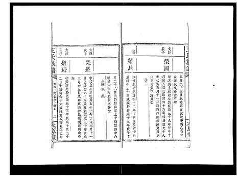 [王]王氏族谱 (湖南) 王氏家谱_四.pdf