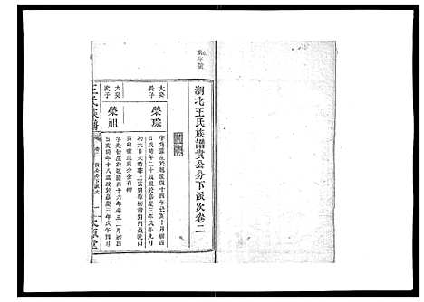 [王]王氏族谱 (湖南) 王氏家谱_五.pdf