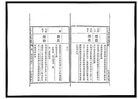 [王]王氏族谱 (湖南) 王氏家谱_五.pdf