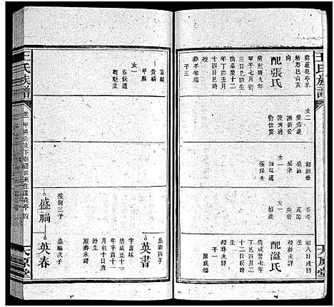 [王]王氏族谱_16卷首1卷-王氏合修族谱 (湖南) 王氏家谱_三.pdf