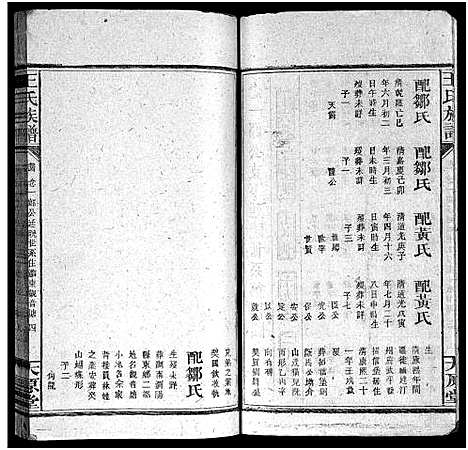 [王]王氏族谱_16卷首1卷-王氏合修族谱 (湖南) 王氏家谱_四.pdf