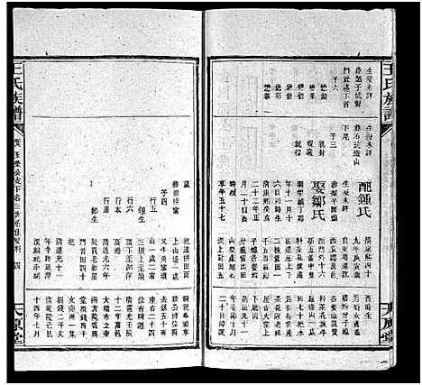 [王]王氏族谱_16卷首1卷-王氏合修族谱 (湖南) 王氏家谱_五.pdf