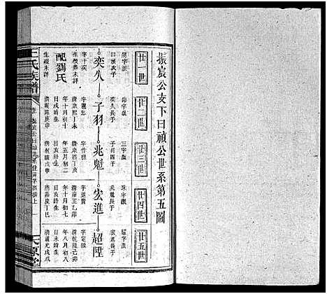 [王]王氏族谱_16卷首1卷-王氏合修族谱 (湖南) 王氏家谱_七.pdf