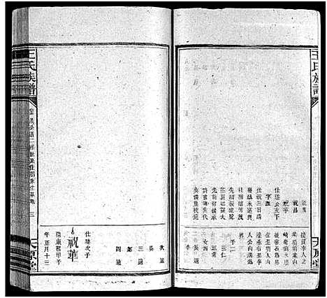 [王]王氏族谱_16卷首1卷-王氏合修族谱 (湖南) 王氏家谱_十.pdf