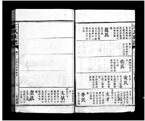 [王]王氏族谱_16卷首3卷 (湖南) 王氏家谱_四.pdf