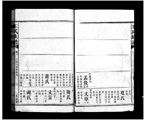 [王]王氏族谱_16卷首3卷 (湖南) 王氏家谱_四.pdf