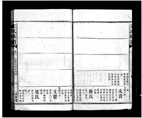 [王]王氏族谱_16卷首3卷 (湖南) 王氏家谱_四.pdf