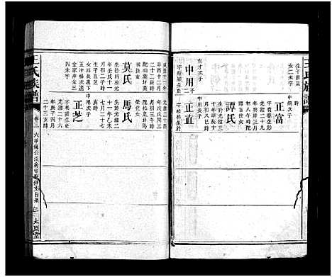 [王]王氏族谱_16卷首3卷 (湖南) 王氏家谱_五.pdf