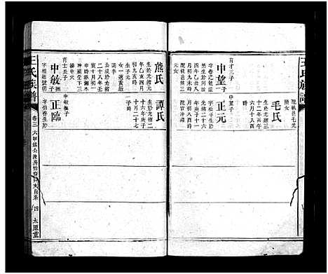 [王]王氏族谱_16卷首3卷 (湖南) 王氏家谱_五.pdf