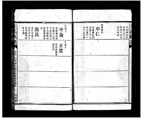 [王]王氏族谱_16卷首3卷 (湖南) 王氏家谱_七.pdf