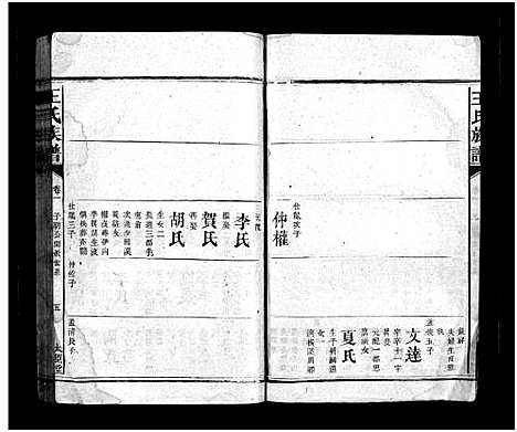 [王]王氏族谱_16卷首3卷 (湖南) 王氏家谱_八.pdf