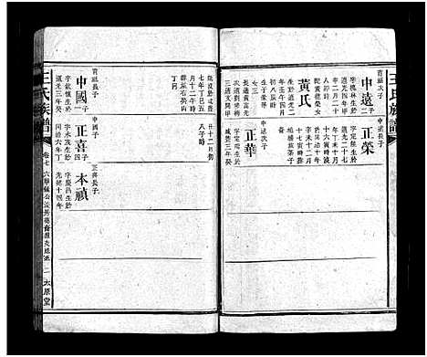 [王]王氏族谱_16卷首3卷 (湖南) 王氏家谱_九.pdf