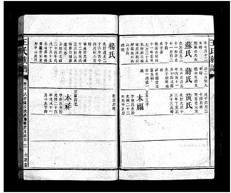 [王]王氏族谱_16卷首3卷 (湖南) 王氏家谱_九.pdf