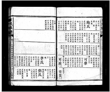 [王]王氏族谱_16卷首3卷 (湖南) 王氏家谱_十.pdf