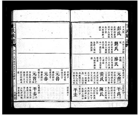 [王]王氏族谱_16卷首3卷 (湖南) 王氏家谱_十一.pdf