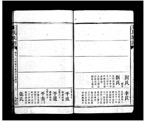 [王]王氏族谱_16卷首3卷 (湖南) 王氏家谱_十一.pdf