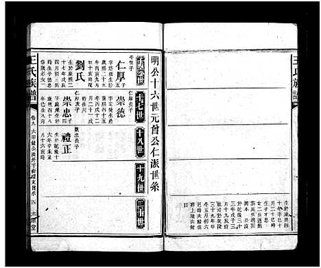 [王]王氏族谱_16卷首3卷 (湖南) 王氏家谱_十一.pdf