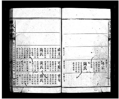 [王]王氏族谱_16卷首3卷 (湖南) 王氏家谱_十四.pdf