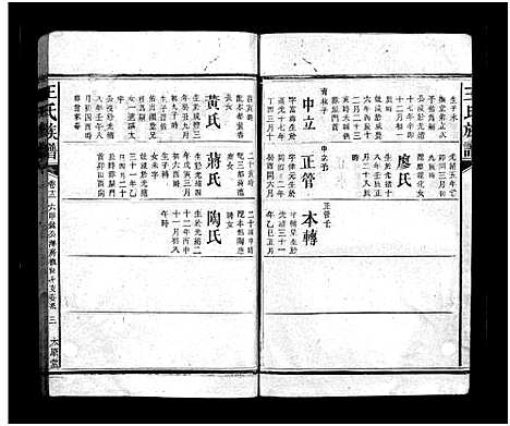 [王]王氏族谱_16卷首3卷 (湖南) 王氏家谱_十五.pdf