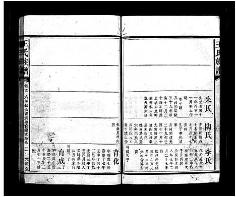 [王]王氏族谱_16卷首3卷 (湖南) 王氏家谱_十六.pdf