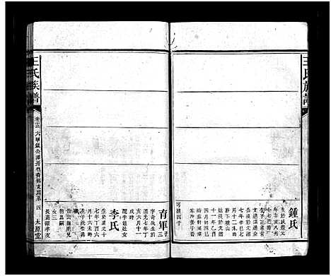 [王]王氏族谱_16卷首3卷 (湖南) 王氏家谱_十六.pdf