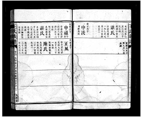 [王]王氏族谱_16卷首3卷 (湖南) 王氏家谱_十七.pdf