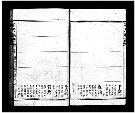 [王]王氏族谱_16卷首3卷 (湖南) 王氏家谱_十八.pdf