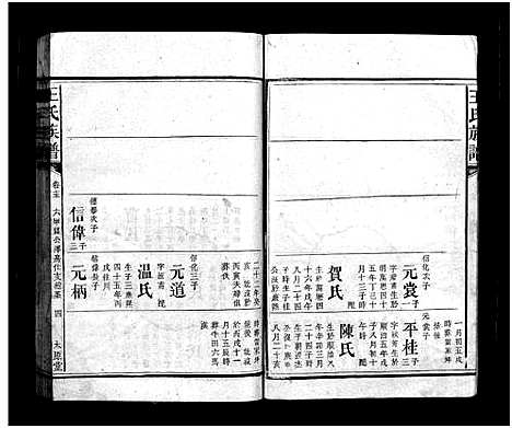 [王]王氏族谱_16卷首3卷 (湖南) 王氏家谱_十八.pdf