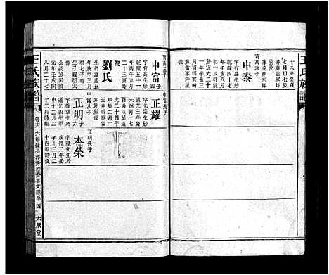 [王]王氏族谱_16卷首3卷 (湖南) 王氏家谱_十九.pdf