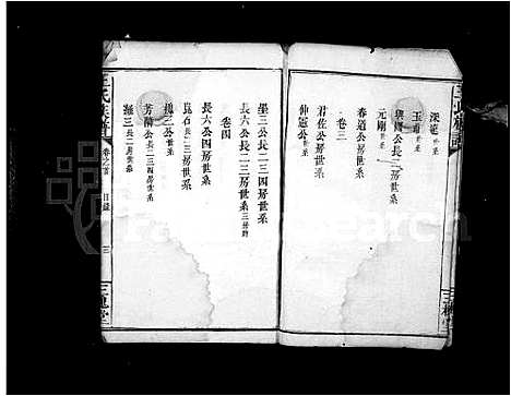 [王]王氏族谱_7卷 (湖南) 王氏家谱.pdf