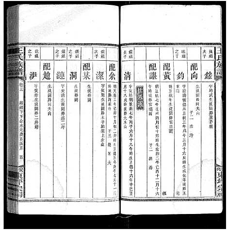 [王]王氏族谱_11卷 (湖南) 王氏家谱_四.pdf