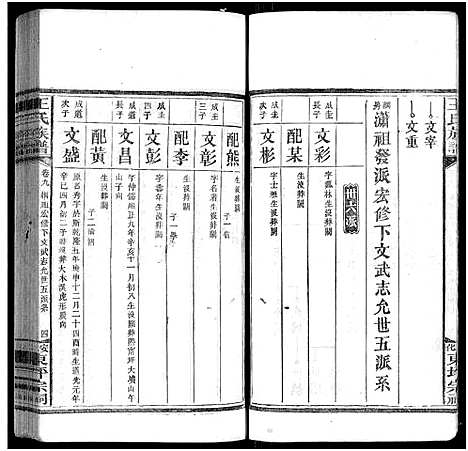 [王]王氏族谱_11卷 (湖南) 王氏家谱_十.pdf