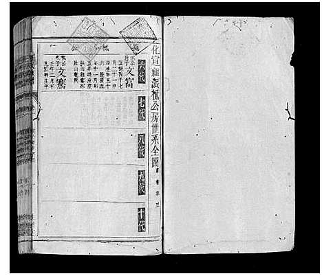 [王]王氏族谱_5卷首末各1卷 (湖南) 王氏家谱_一.pdf