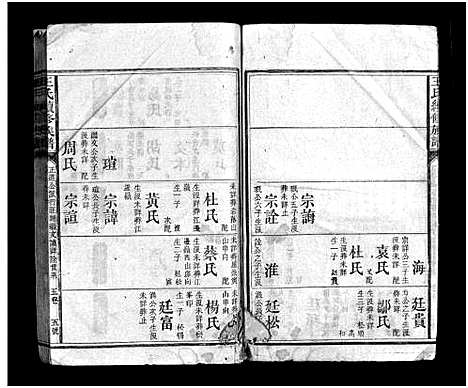 [王]王氏续修族谱_总卷数不详-王氏复修家谱_Wang Shi Fu Xiu (湖南) 王氏续修家谱_十九.pdf