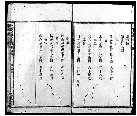 [王]王氏续修谱_7卷首2卷 (湖南) 王氏续修谱_一.pdf