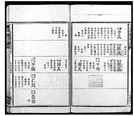 [王]王氏续修谱_7卷首2卷 (湖南) 王氏续修谱_三.pdf