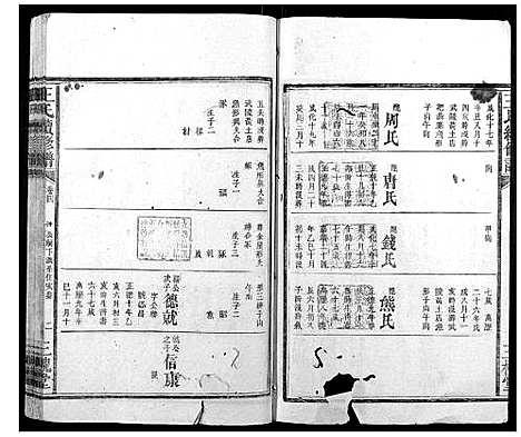 [王]王氏续修谱_7卷首2卷 (湖南) 王氏续修谱_六.pdf