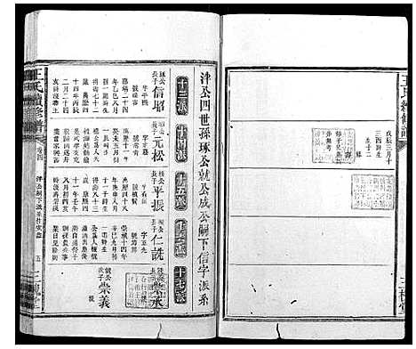 [王]王氏续修谱_7卷首2卷 (湖南) 王氏续修谱_六.pdf