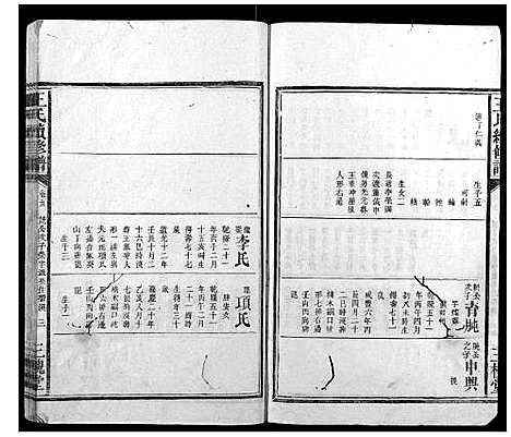 [王]王氏续修谱_7卷首2卷 (湖南) 王氏续修谱_七.pdf