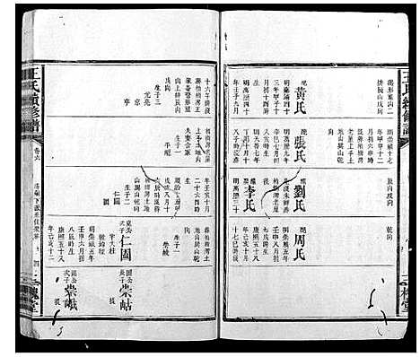 [王]王氏续修谱_7卷首2卷 (湖南) 王氏续修谱_八.pdf