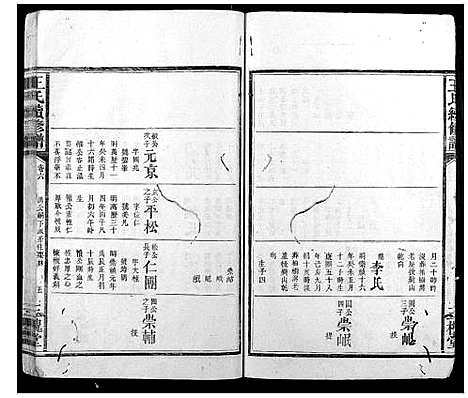 [王]王氏续修谱_7卷首2卷 (湖南) 王氏续修谱_八.pdf