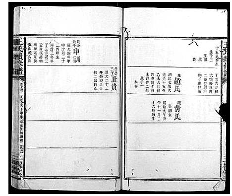 [王]王氏续修谱_7卷首2卷 (湖南) 王氏续修谱_九.pdf