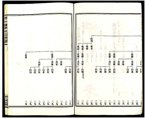 [王]皮林王氏五修族谱_26卷 (湖南) 皮林王氏五修家谱_九.pdf